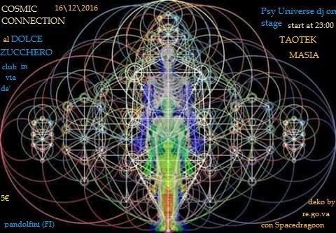 geometry sacred consciousness connected dimensional human cosmic beings multi dimensions everything connection vol fractal energy dec abzu2 live la body