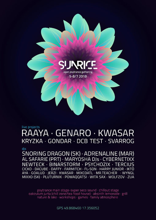 SunRice 2018 · 5 Jul '18, 20:00