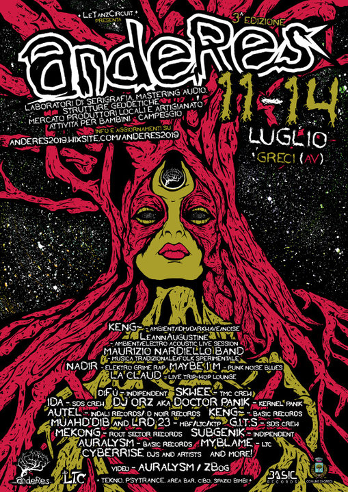 Anderes 2019 · 13 Jul '19, 21:00