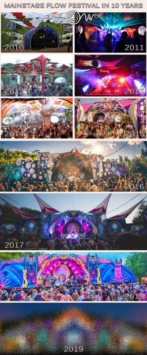 FLOW EXPERIENCE 2021 - Feel Love On Weekend (.W.) · 22 Jul 2021 ·  Wiener Neustadt (Austria) · goabase ॐ parties and people