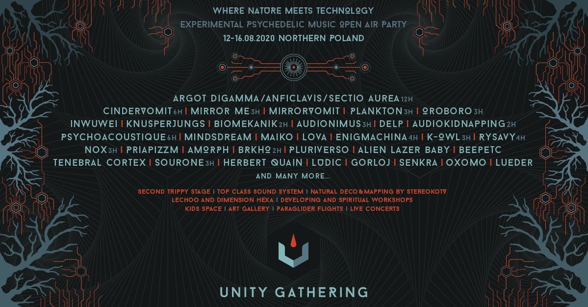 Unity Gathering 2020 - Where Nature Meets Technology · 11 Aug 2020 · Borsk (Poland) ॐ parties and people