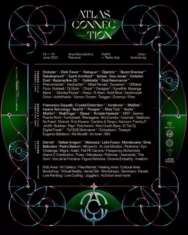 ATLAS CONNECTION 2022 · 16 Jun 2022 · North Italy (Italy) · goabase ॐ  parties and people
