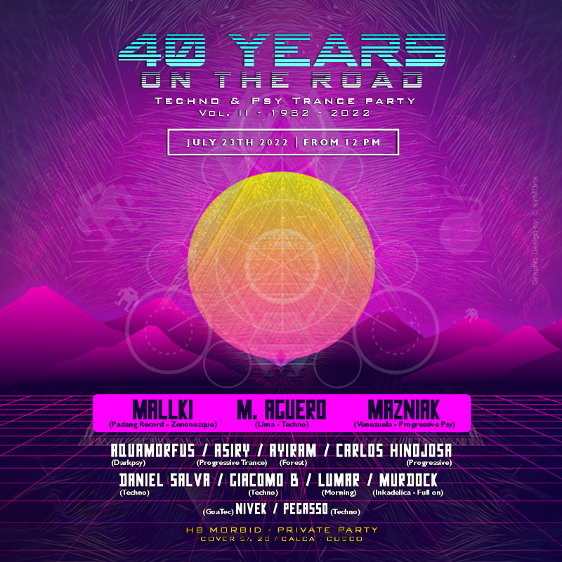 40 YEARS ON THE ROAD · 23 Jul '22, 12:00