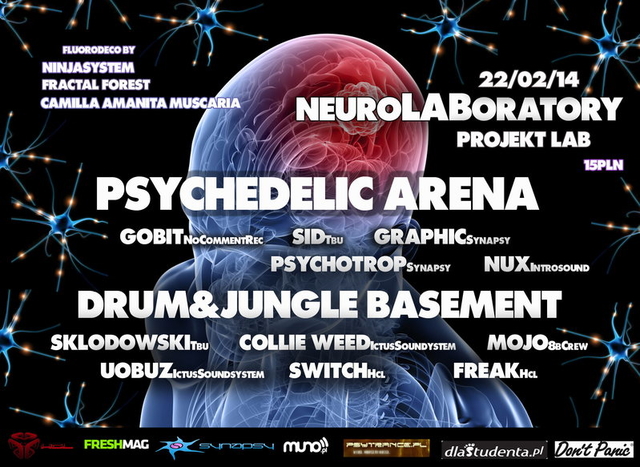 NeuroLABoratorY · 22 févr. 14, 22:00