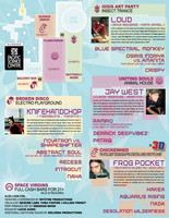 Kinetic 3 @ Pacific Science Center · 22 mars 08, 21:00
