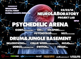 NeuroLABoratorY · 22 févr. 14, 22:00